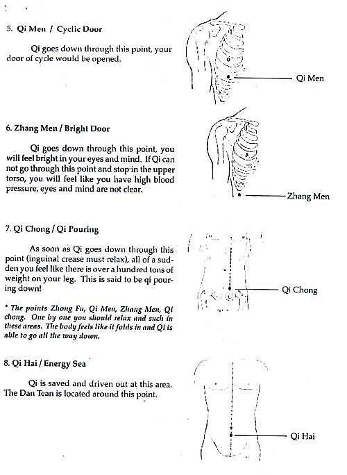 acupoints-in-tjq-2